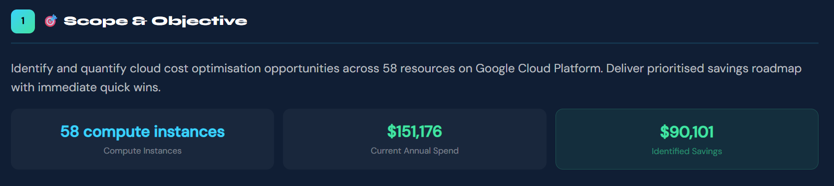 Cost Optimisation Scope — cloud spend analysis objective